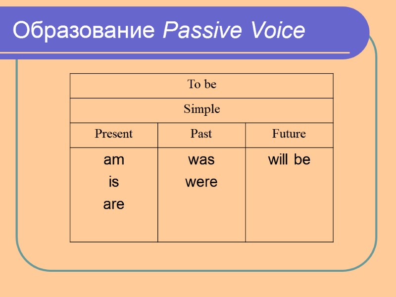 Образование Passive Voice